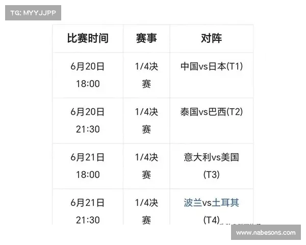 女排赛程安排 女排赛程安排