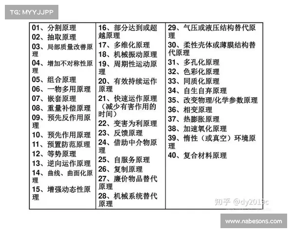 海沧世锦赛赛事运营创新高效管理与品质提升策略探索 海沧世锦赛赛事运营创新高效管理与品质提升策略探索